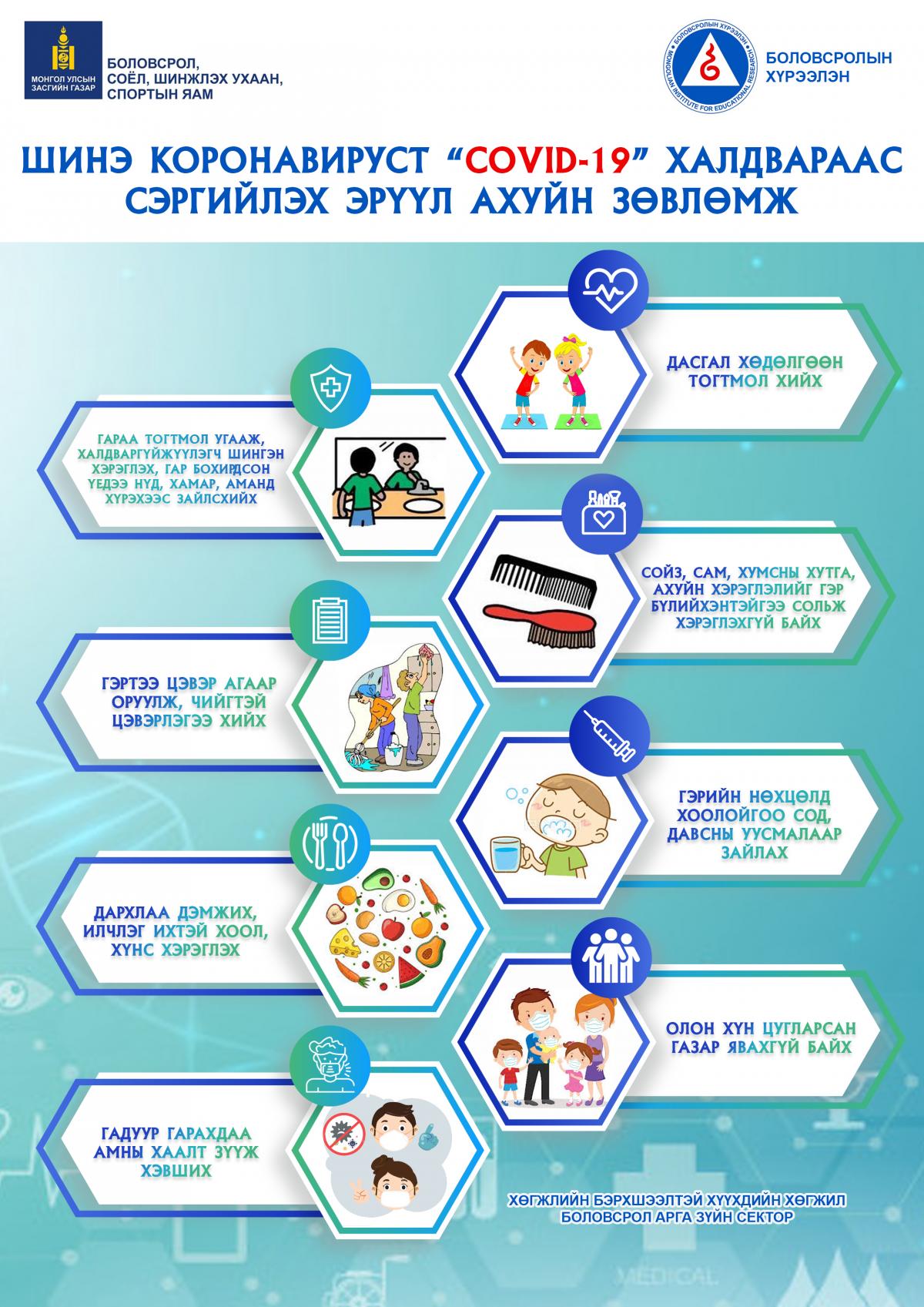 Шинэ короновируст "COVID19" сэргийлэх эрүүл ахуйн зөвлөмж