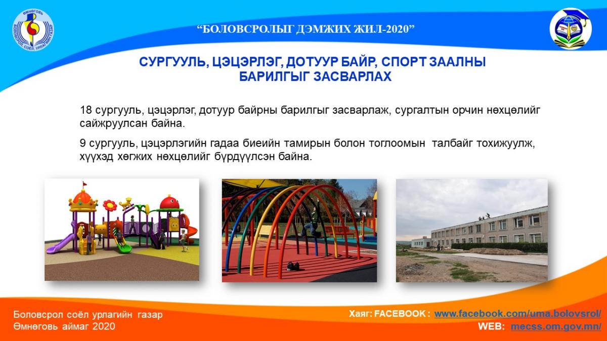 Сургууль цэцэрлэгийн гадаа тоглоомын талбайг засварлах