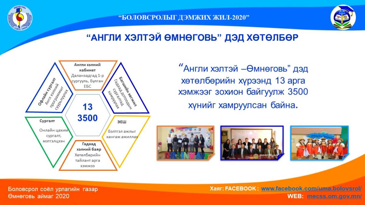 Англи хэлтэй Өмнөговь дэд хөтөлбөр